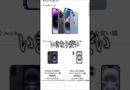 【緊急】iPhoneユーザー全員見て、価格がヤバい #Apple #iPhone #最大値引き