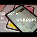 Thumbnail of new posts 151