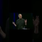 Thumbnail of related posts 100