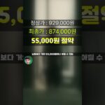 Thumbnail of related posts 110