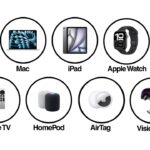 Thumbnail of related posts 063