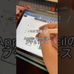 Thumbnail of new posts 091