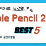 Thumbnail of new posts 188