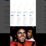 Thumbnail of related posts 125