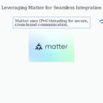 Thumbnail of related posts 047