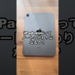 Thumbnail of related posts 138