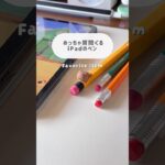 Thumbnail of new posts 049