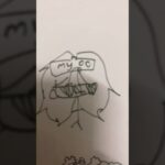 Thumbnail of new posts 121