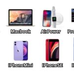 Thumbnail of new posts 187