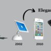 Thumbnail of related posts 087