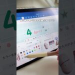 Thumbnail of new posts 051