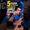Thumbnail of new posts 160
