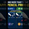 Thumbnail of new posts 145
