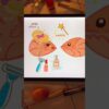 Thumbnail of new posts 029