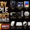 Thumbnail of related posts 137
