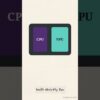 Thumbnail of related posts 091