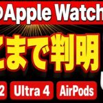 Thumbnail of new posts 142