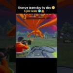 Thumbnail of new posts 031