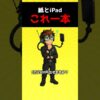 Thumbnail of related posts 169