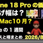 Thumbnail of new posts 191