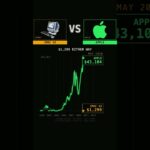 Thumbnail of new posts 147