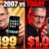 Thumbnail of new posts 145